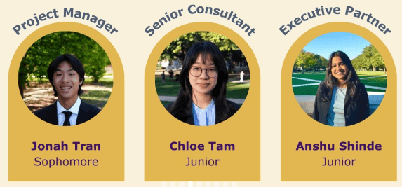 GTMshift project team