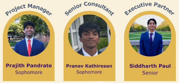 Squint project team
